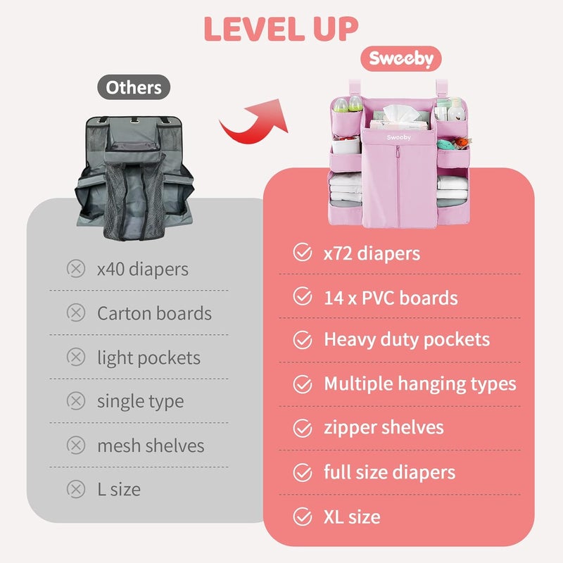 Sweeby Diaper Organizer for Changing Table and Crib - Nursery Diaper Stacker Hanging Caddy for Baby Essentials - Image 3